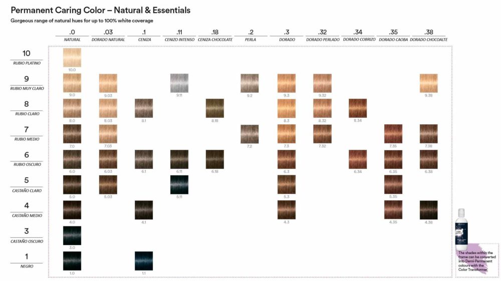 Imagen de muestra Indola PCC de colores de la Gama Natural & Essential